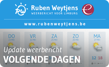Weerverwachtingen Ruben Weytjens