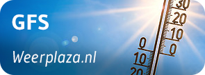 Temperatuur - GFS - Weerplaza.nl