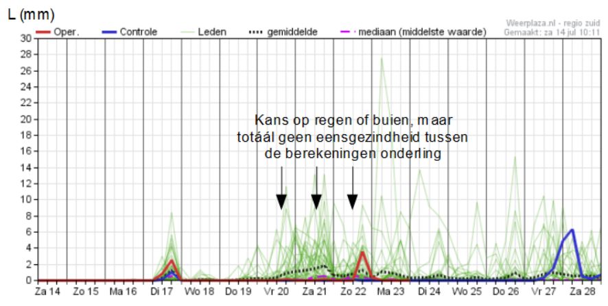 kerniel182