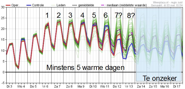 Pluimen2