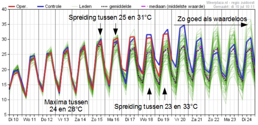 Pluimen3