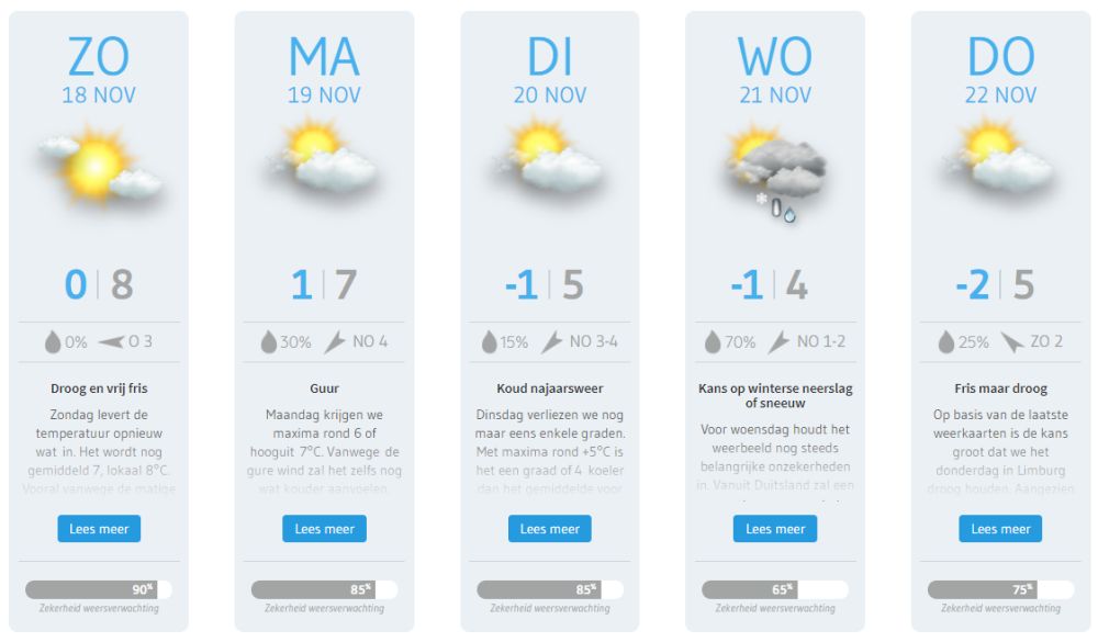 weerbericht 17 november 2018