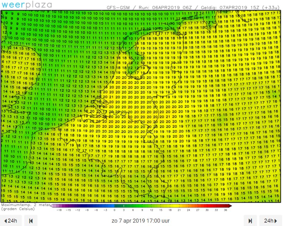 Maxima Zondag 07042019