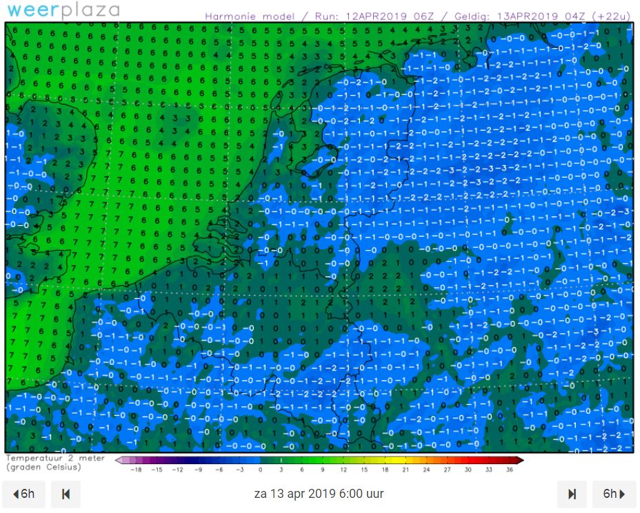 Temperaturen Harmonie 1204