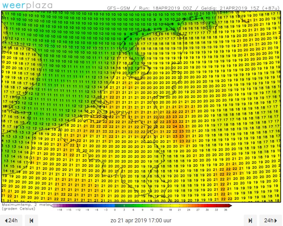 Temperatuur-indicatie volgens weermodel GFS 21-4