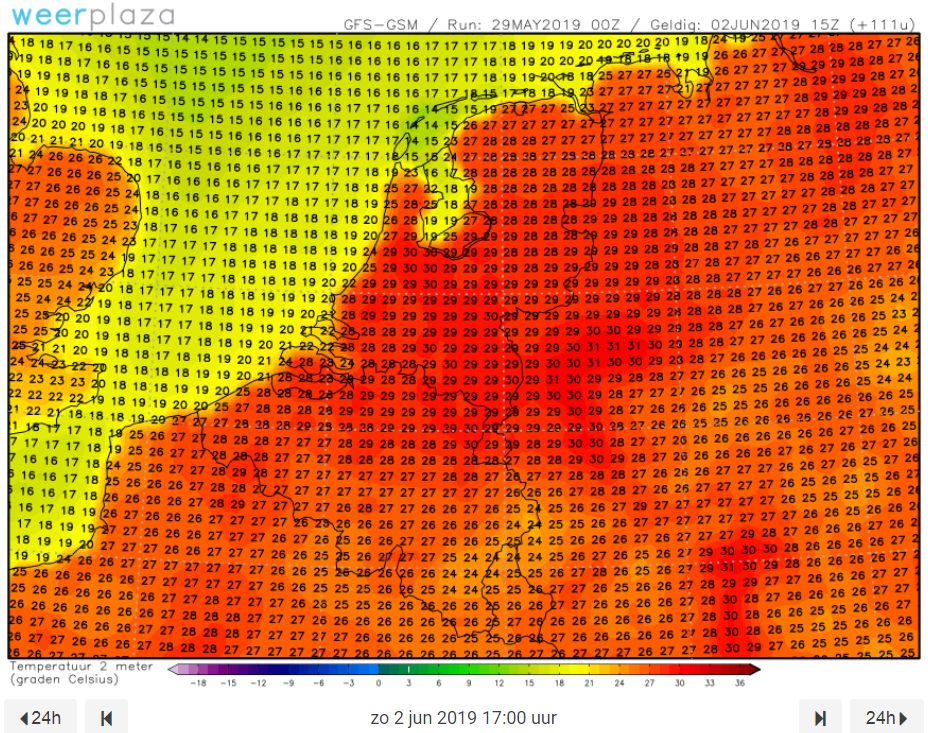 Temperatuur 02062019