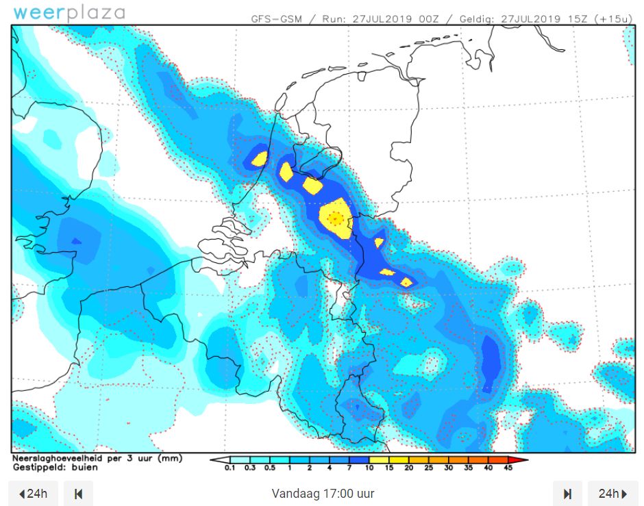 gfs2707 1