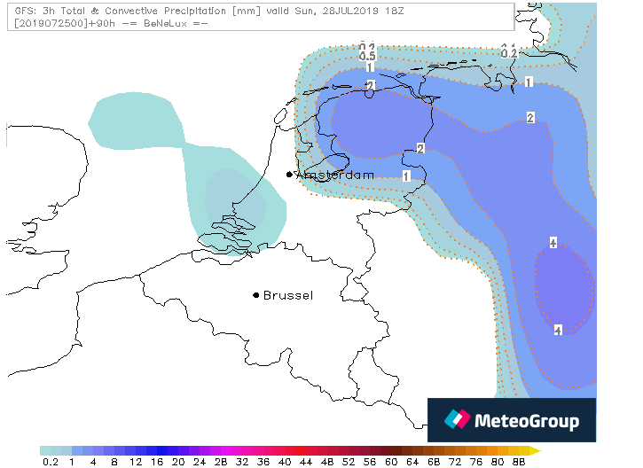 GFS25075