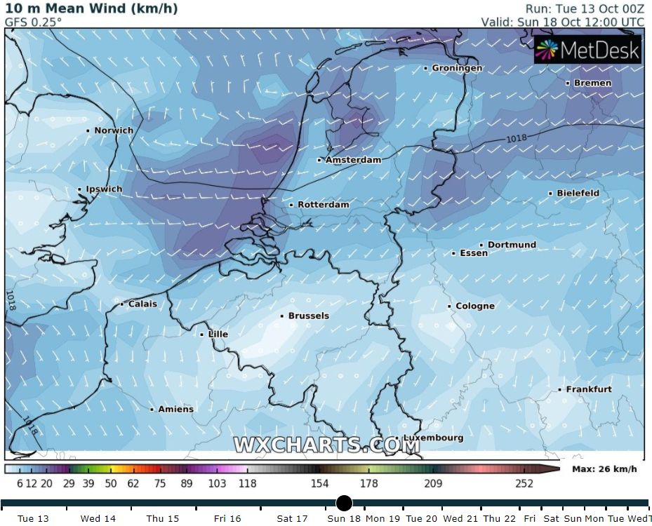 Wind RVV2020