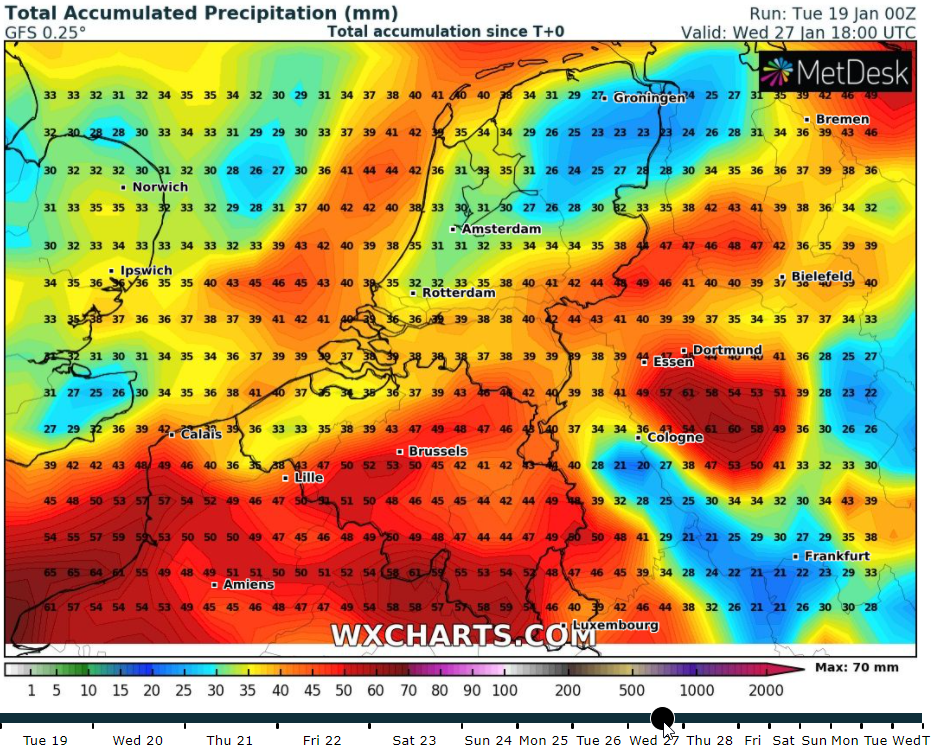 gfs2 19012021