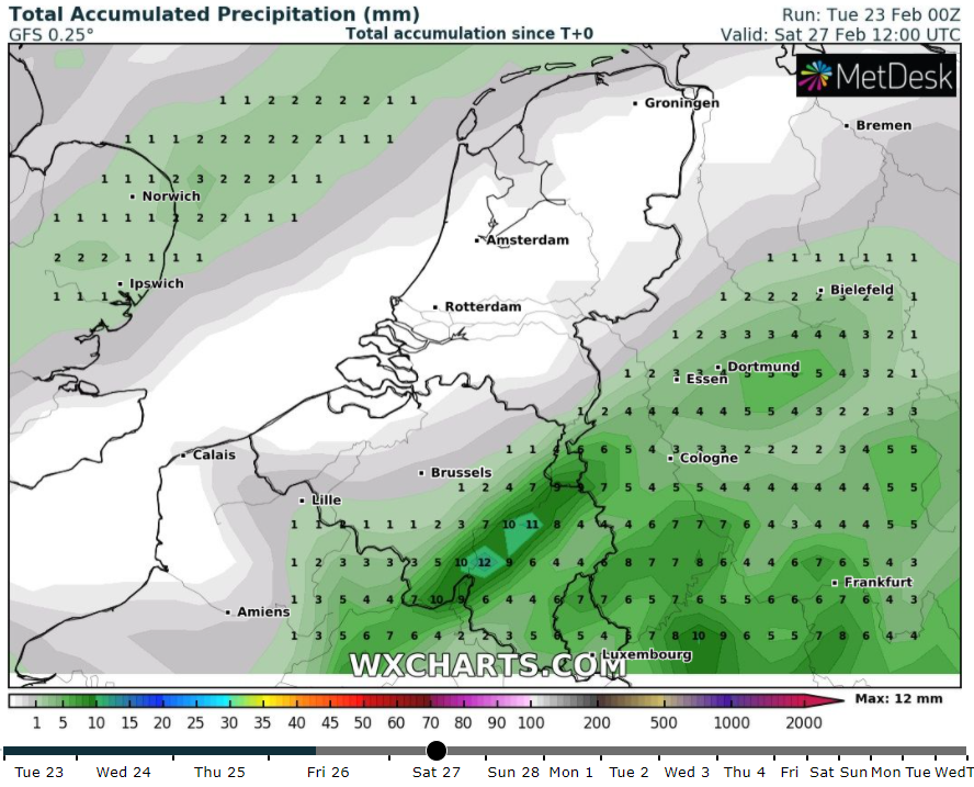 gfs2 23022021