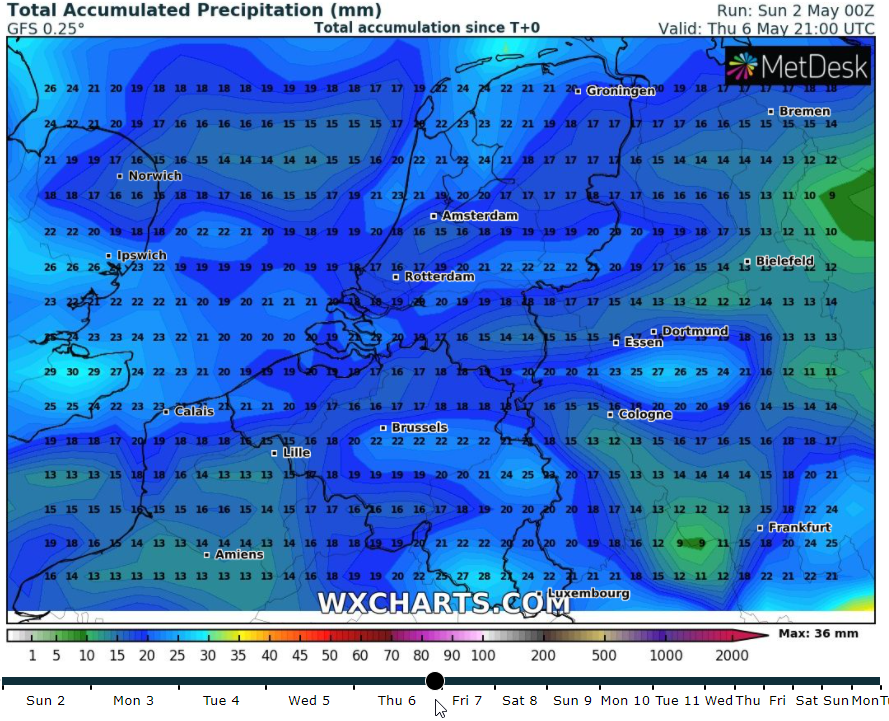 gfs0205 pp