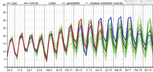 eps_pluim_tt_06380_1 ec 05052022.png