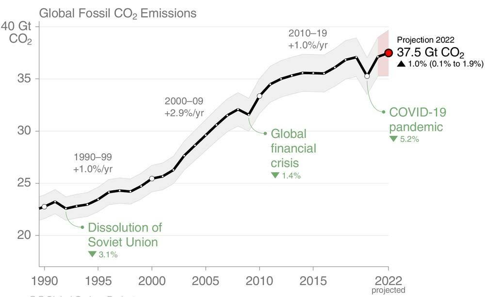 co2 11112022.jpg