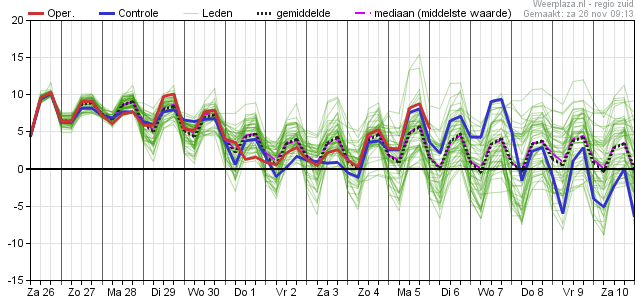 eps_pluim_tt_06350 26112022.png