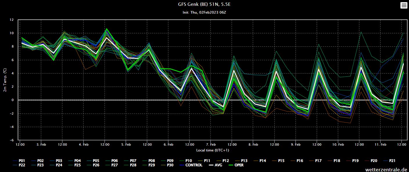 GFS06 02022023.jpg