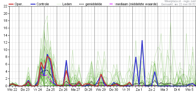 eps_pluim_rr_06350 22052024.png