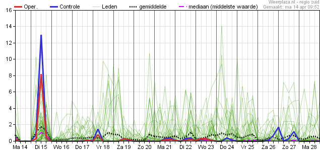 eps_pluim_rr_06350_1_00 140425.png