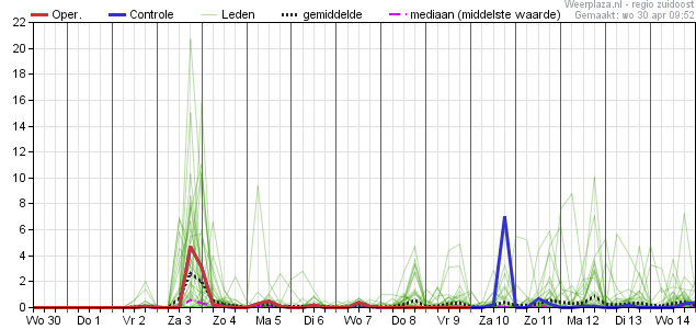 eps_pluim_rr_06380 30042025.png