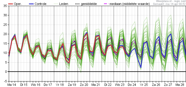 eps_pluim_tt_06350_1000 ec00 1404.png