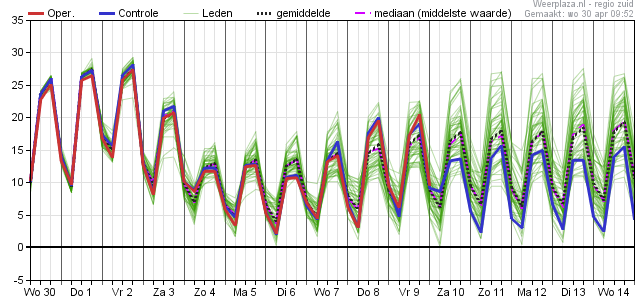 eps_pluim_tt_06350_1 30042025.png