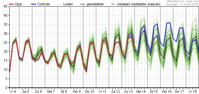 eps_pluim_tt_06350 04072025.png