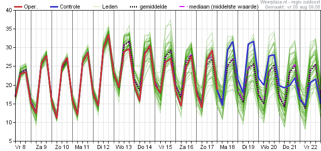 eps_pluim_tt_06380 08082025.png