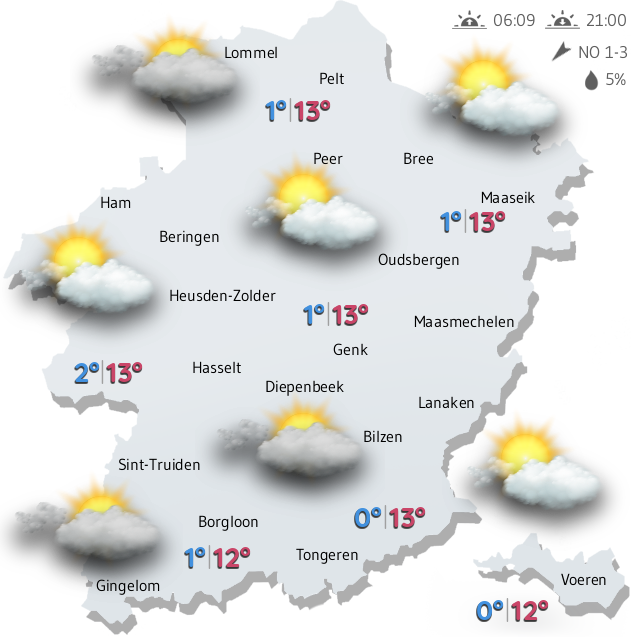 het weer morgen wuustwezel